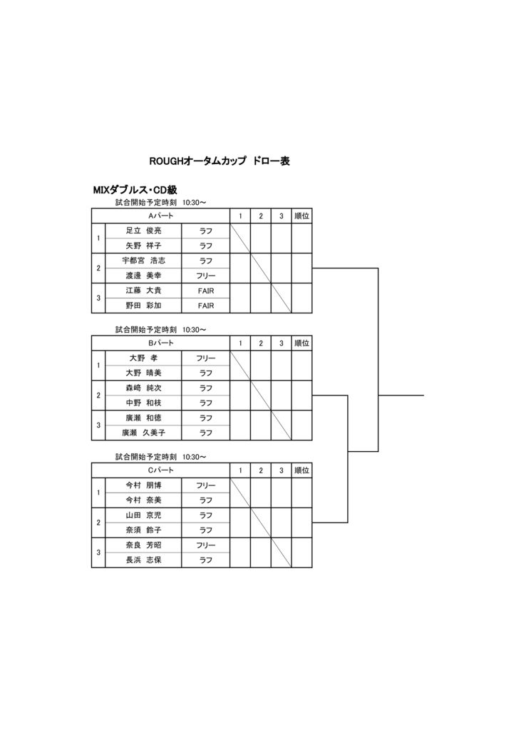 ROUGHオータムカップ2021　ミックスCD級　ドロー表のサムネイル